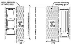 ambulance parking dimensions philippines